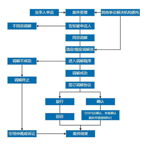 微信图片_20230504131125.jpg